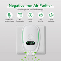 Plug-In Air Purifier Negative Ion Generator Mini Air Ionizer Dust Smoke Odor Remove For Home Bathroom Pet Air Cleaner Freshener - Bear Hugs