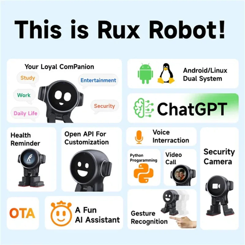 Original Letianpai Rux Robot Smart Companion Electron Ai Intelligent Automation Robot GPT Voice Fun Desktop Pet ai Robots White - Bear Hugs
