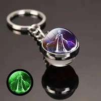 Zodiac Glimmer Orb Keychain