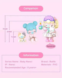 Rolife Babynanci Seatmates Blind Box