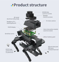 Dogzilla AI Programmable Robot Dog - S1 & S2 Model