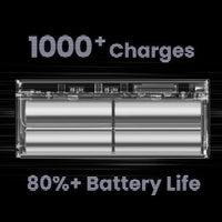 Sharge Shargeek 140 Power Bank (20000mAh)