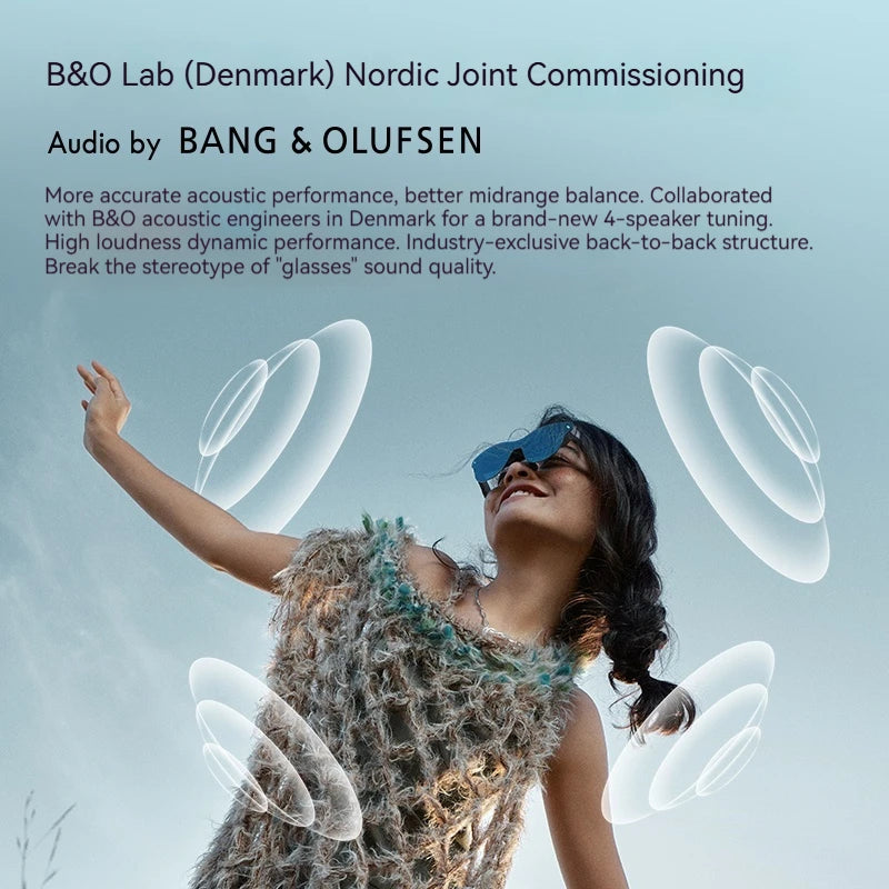 Rayneo Air 4 Pro 3G AR Glasses - Bear Hugs