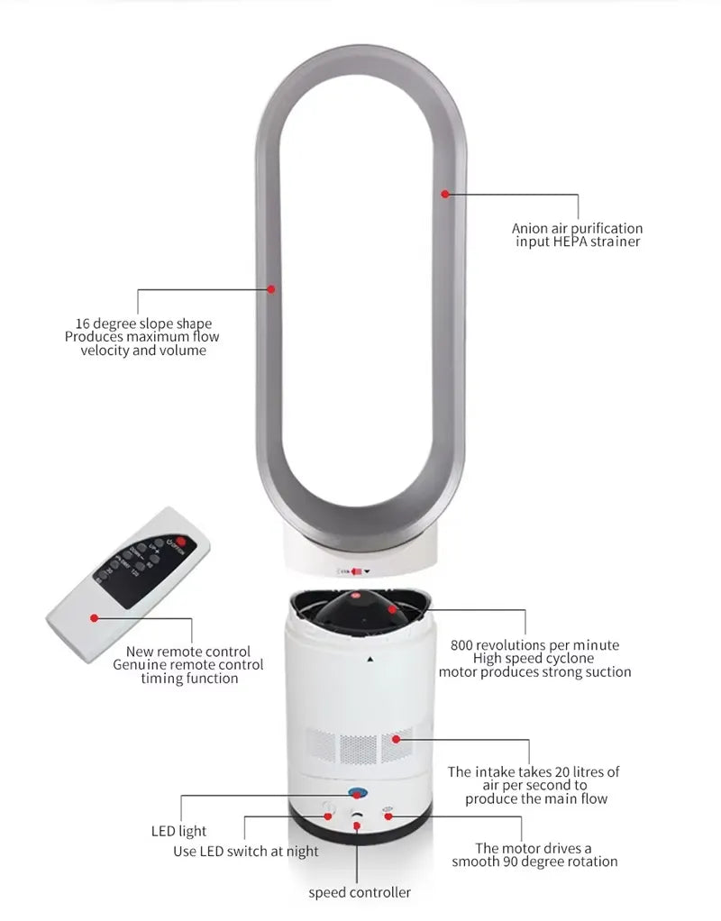 Turbo Cooling Air 40W Bladeless Tower Fan