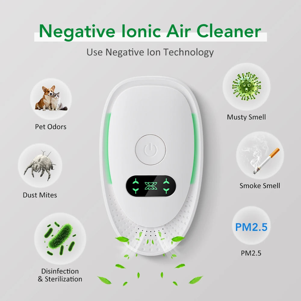Plug-In Air Purifier Negative Ion Generator Mini Air Ionizer Dust Smoke Odor Remove For Home Bathroom Pet Air Cleaner Freshener - Bear Hugs