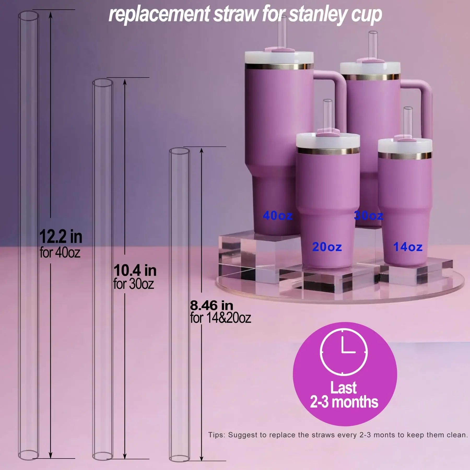 Replacement Straws For Stanley Cup (14 oz/20 oz)