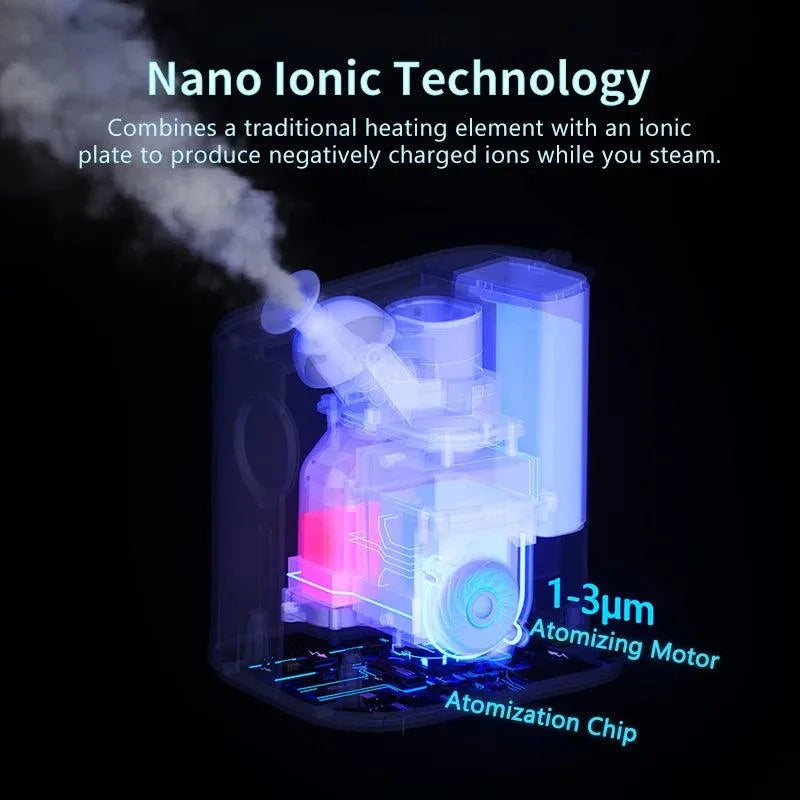 Advanced Nano Ionic Face Steamer - Bear Hugs