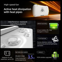 Anbernic RG Slide Handheld Game Console RG Slide 4.7-inch LTPS In-Cell Display, Arcade Video Gaming Console - Bear Hugs