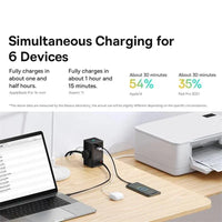 Baseus 65W GaN Fast Charger Desktop Power Strip - Bear Hugs