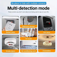 BeSafe Advanced Bug Camera Detector - Bear Hugs