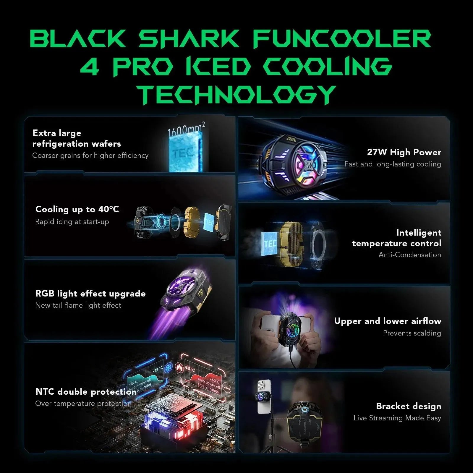 Black Shark FunCooler 4 Pro - Bear Hugs