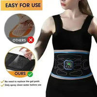 Abdominal Massager Waist Belt - Bear Hugs