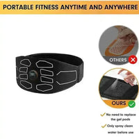 Abdominal Massager Waist Belt - Bear Hugs