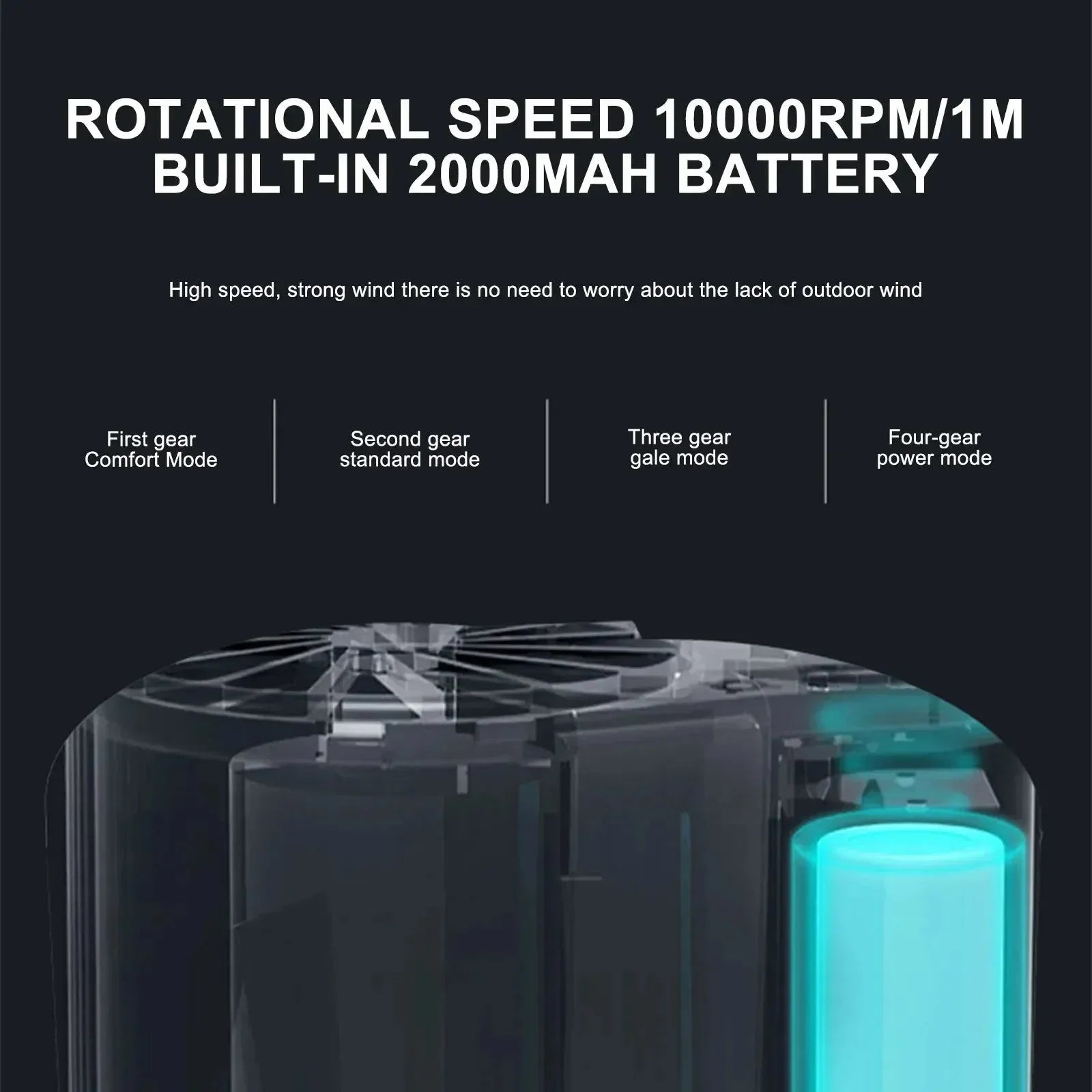 Breeze Belt Portable Waist Fan - Bear Hugs