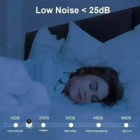 CineBeam Portable 4K Theater - Bear Hugs