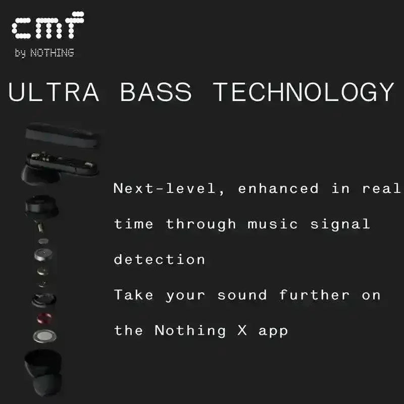 CMF by Nothing Buds Pro - Bear Hugs