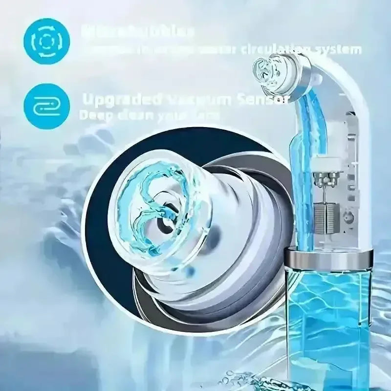 CureMe Electric Blackhead Removal Device - Bear Hugs