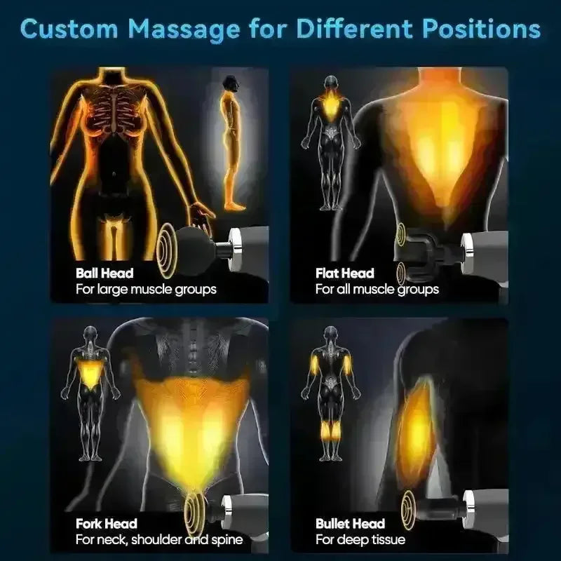 Deep Tissue U-Shape Electric Massage Gun - Bear Hugs