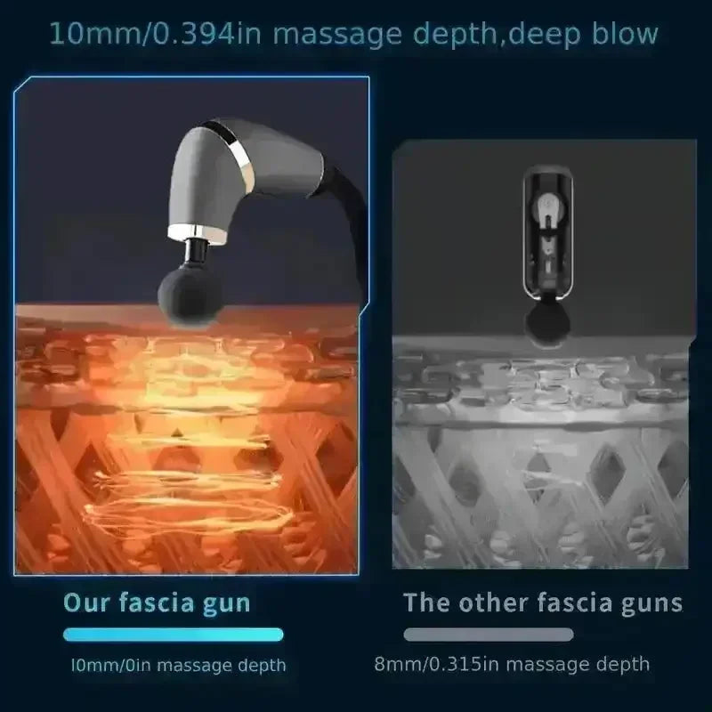 Deep Tissue U-Shape Electric Massage Gun - Bear Hugs