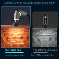 Deep Tissue U-Shape Electric Massage Gun - Bear Hugs