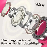 Disney LF 169 Bluetooth Earphones - Bear Hugs