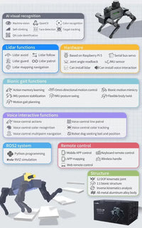 Dogzilla AI Programmable Robot Dog - S1 & S2 Model - Bear Hugs