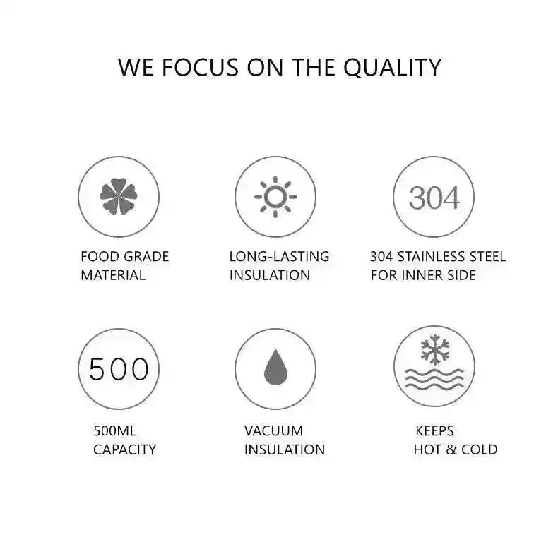 Floral Cola Metal Water Bottle (500 ml) - Bear Hugs