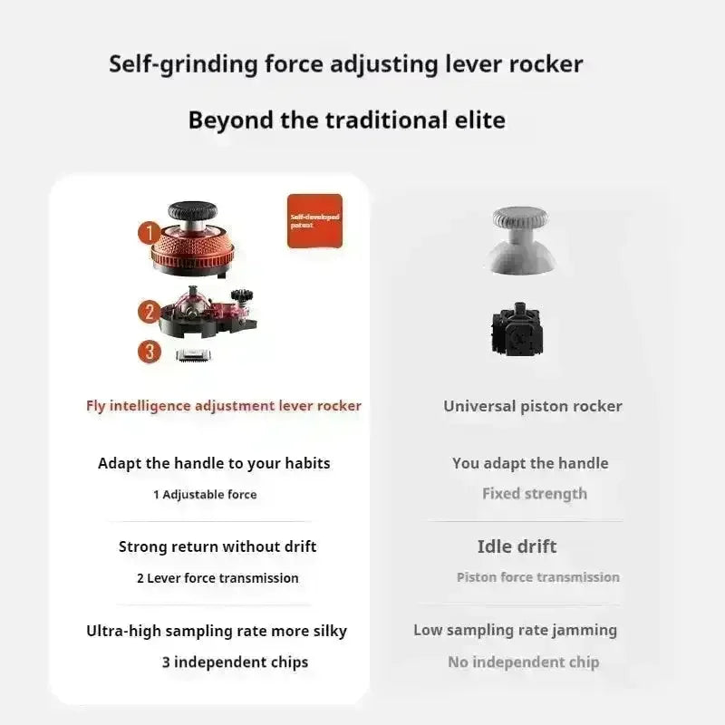 Flydigi Vader 4 Pro Assassin's Creed Controller - Bear Hugs