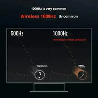 Flydigi Vader 4 Pro Assassin's Creed Controller - Bear Hugs