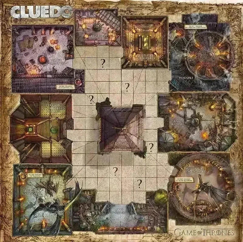 Game Of Thrones Themed Cluedo Board Game - Bear Hugs