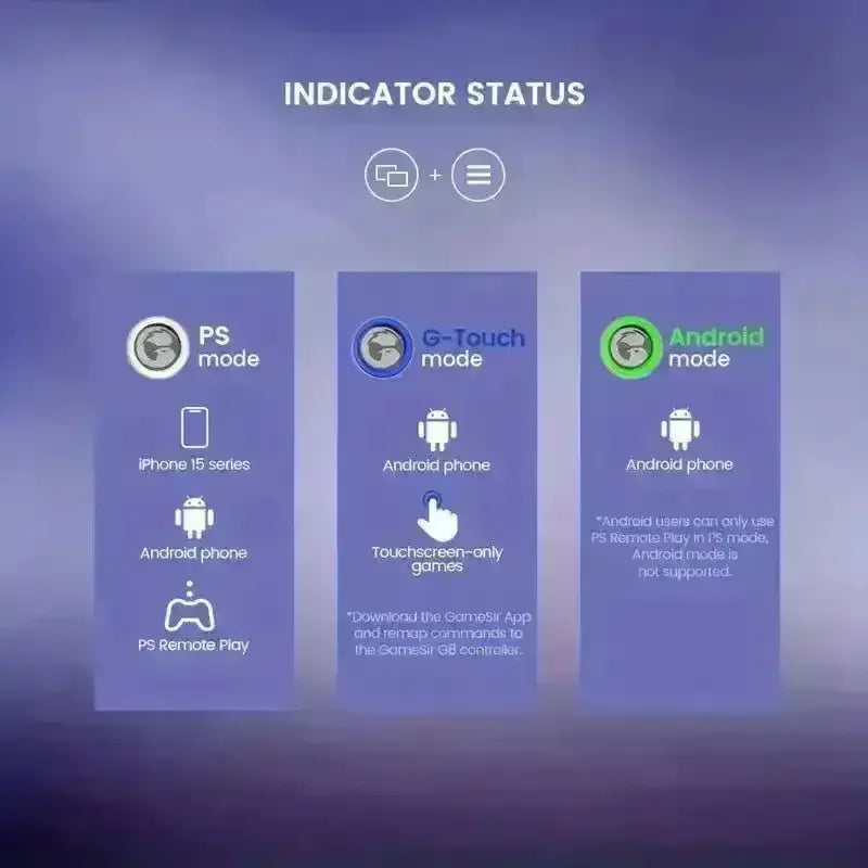 GameSir G8 Galileo Game Controller - Bear Hugs