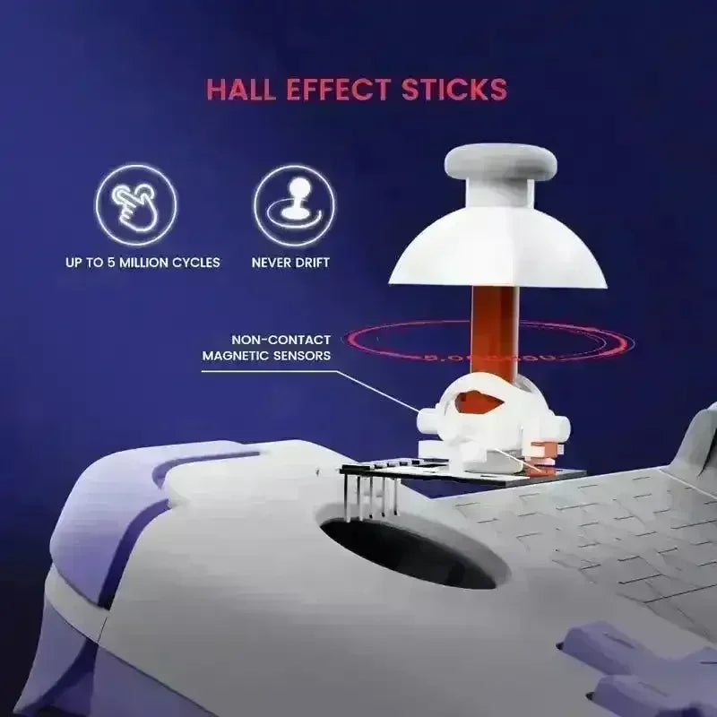 GameSir X2s Type-C Gaming Controller - Bear Hugs