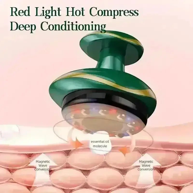 Gua Sha Vacuum Cupping Massager - Bear Hugs