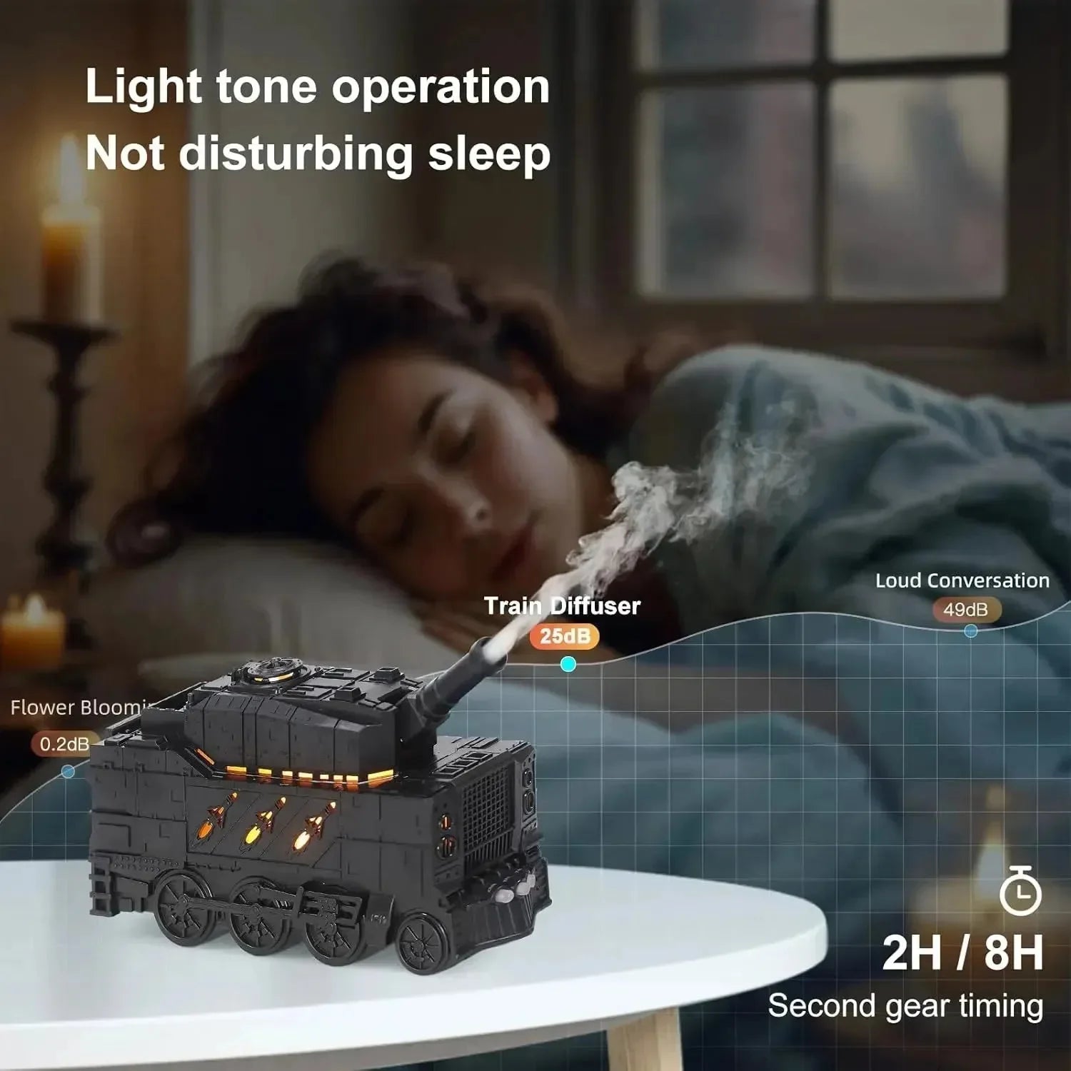 Hogwarts Express Train Humidifier - Bear Hugs