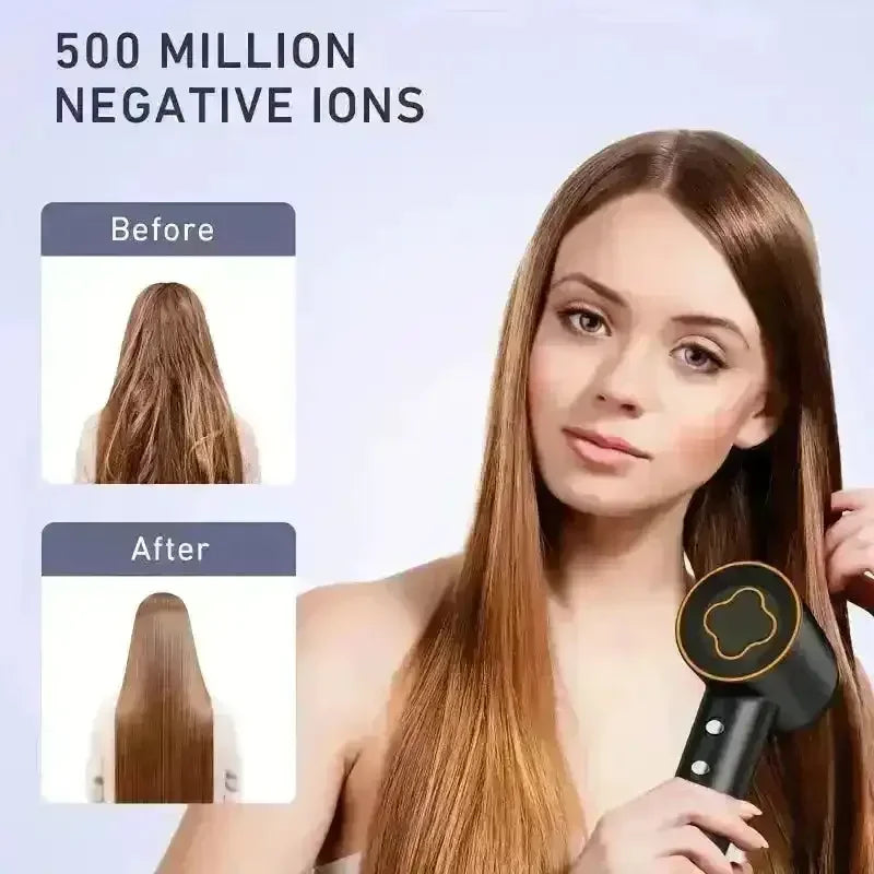 JYCFJ 150,000 RPM Ionic Hair Dryer - Bear Hugs