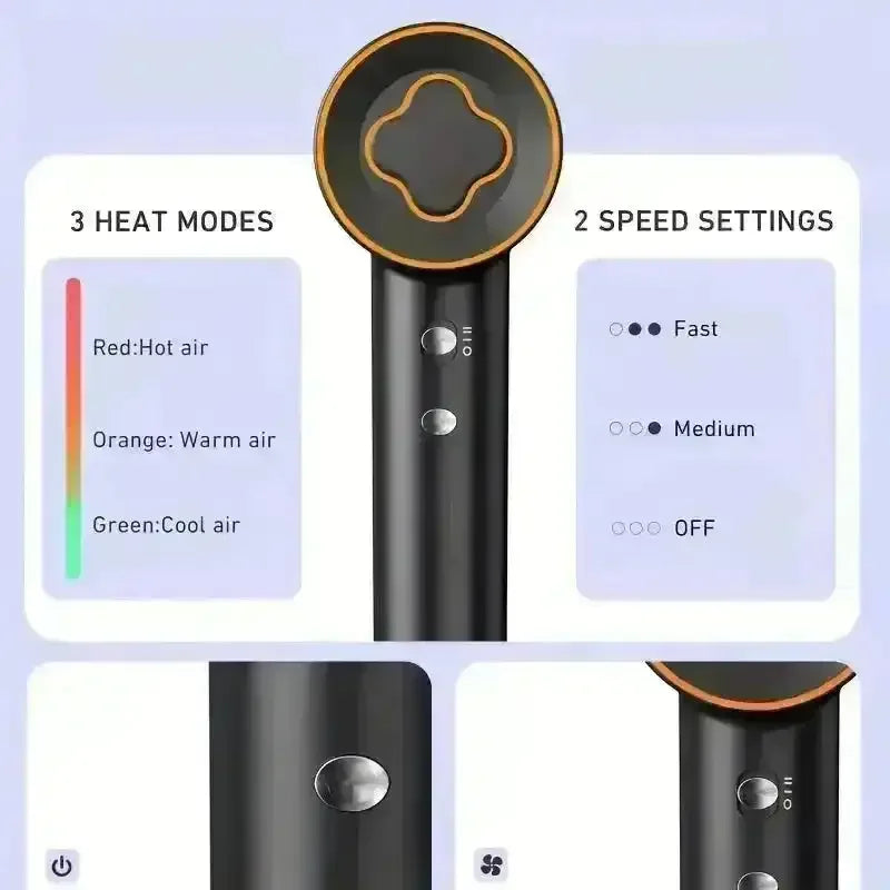 JYCFJ 150,000 RPM Ionic Hair Dryer - Bear Hugs