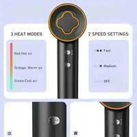 JYCFJ 150,000 RPM Ionic Hair Dryer - Bear Hugs