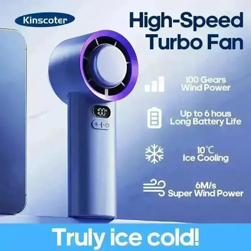 Kinscoter Portable Turbo Fan - Bear Hugs