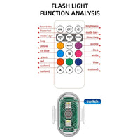 LED Glowing Eyes Owl Backpack - Bear Hugs