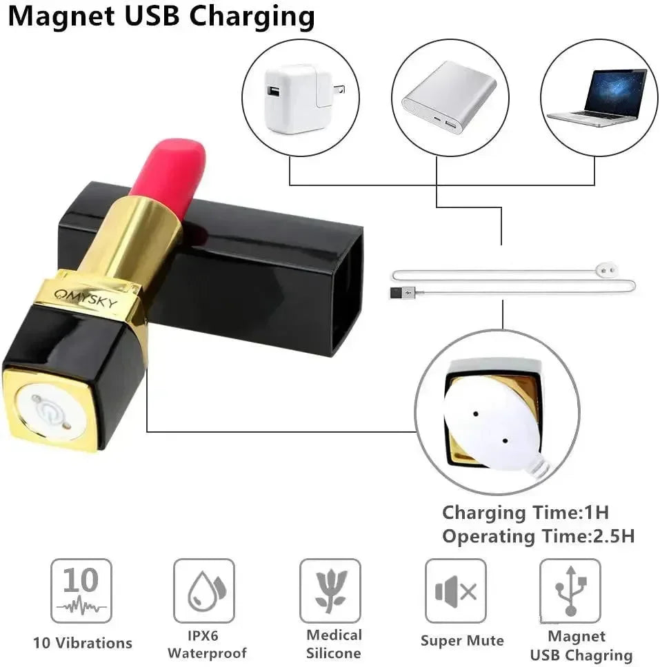 Lipstick Shaped Powerful Portable Massager - Bear Hugs