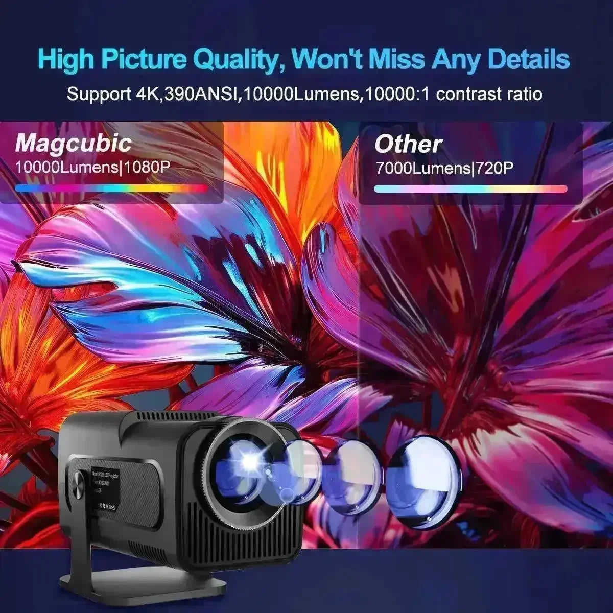 MAGCUBIC ULTRA HD 4K HY320プロジェクター本体 Magcubic HY320 4K Projector Best Portable Home Theater Ultra HD
