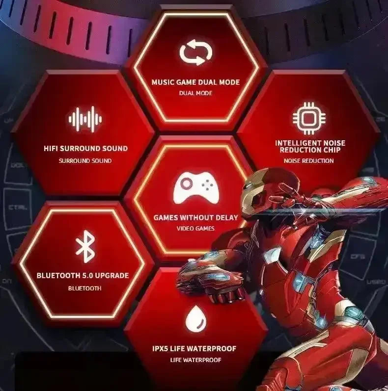 Marvel Avengers Low Latency Bluetooth Earphones - Bear Hugs