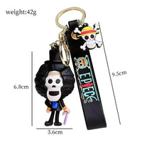 One Piece Grand Line 3D Keychain - Bear Hugs