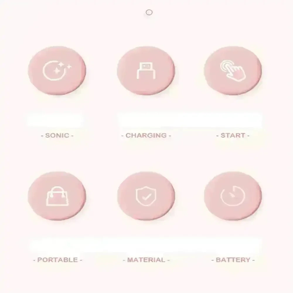 Portable Contact Lens Cleaner Machine - Bear Hugs