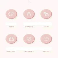 Portable Contact Lens Cleaner Machine - Bear Hugs