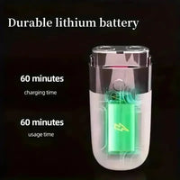 Portable Electric Shaver For Women - Bear Hugs