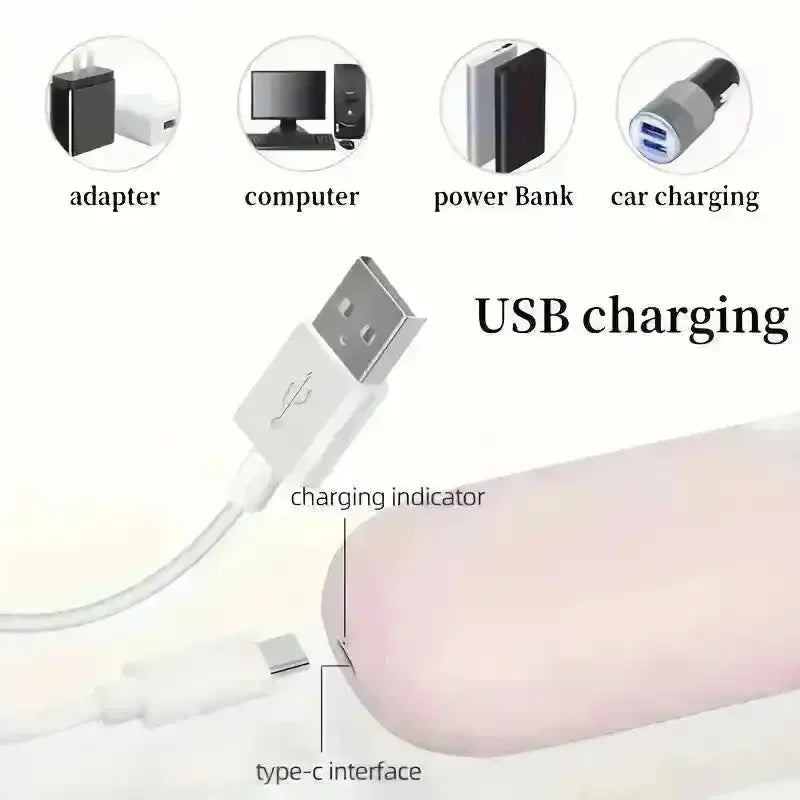 Portable Electric Shaver For Women - Bear Hugs