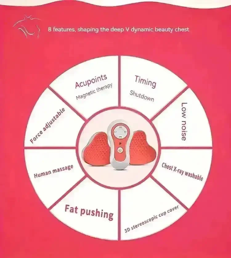 Rechargeable Electric Breast Massager - Bear Hugs