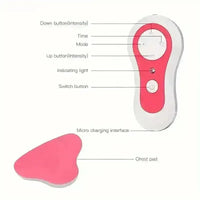 Rechargeable Electric Breast Massager - Bear Hugs
