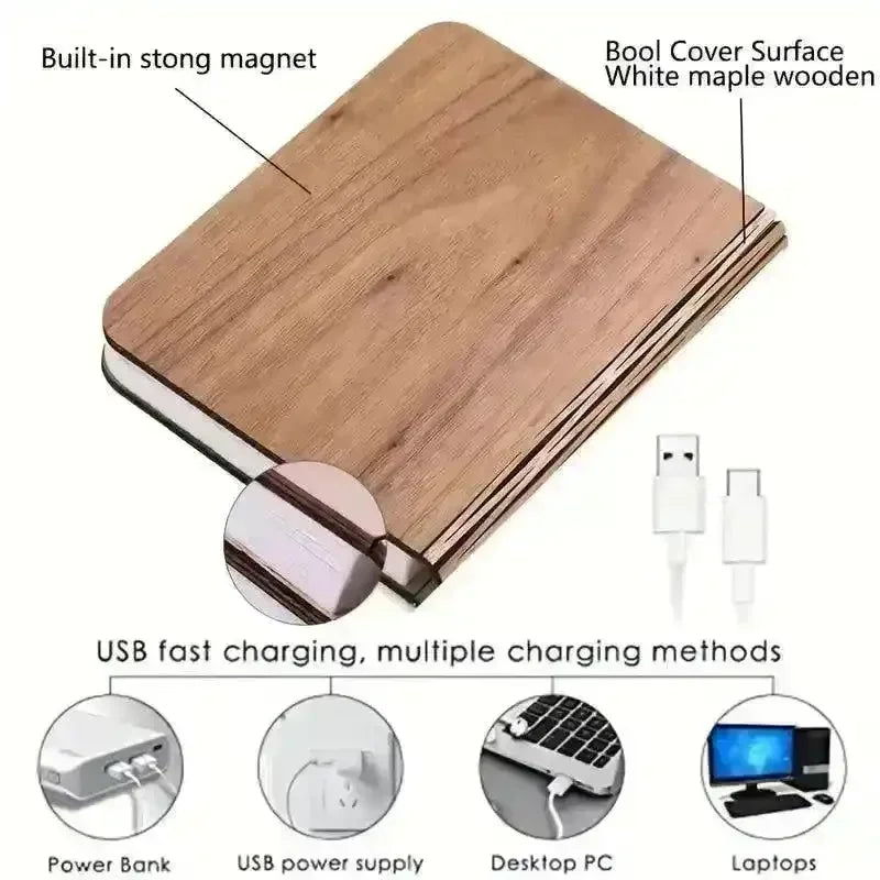 Rechargeable Magnetic Book Light - Bear Hugs